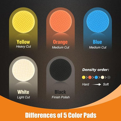 POLIWELL Buffing Polishing Pads 5 Inch, 7Pcs Buffing Sponge Pads Kit 5.5" Face for 5" Backing Plate, Compound Cutting Foam Pads, Wool Pad for Car Buffer Polisher, Compounding Polishing and Waxing
