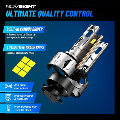 NOVSIGHT 𝗛𝟭𝟭/𝗛𝟵/𝗛𝟴 Fog Bulbs Upgrade, 900% Brighter 95,000LM, 240W Performance, Enhanced Cooling, 5-Min Installation, 100,000+ Hour Lifespan, IP68 & CANBUS Compatible, Pack of 2