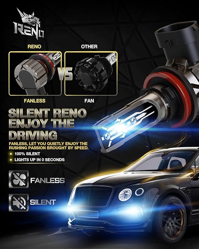 RENO H11 Bulb, H11 Fog Lights 6500K White Fanless In Line H9 H8 Fog Bulbs Plug and Play, Pack of 2