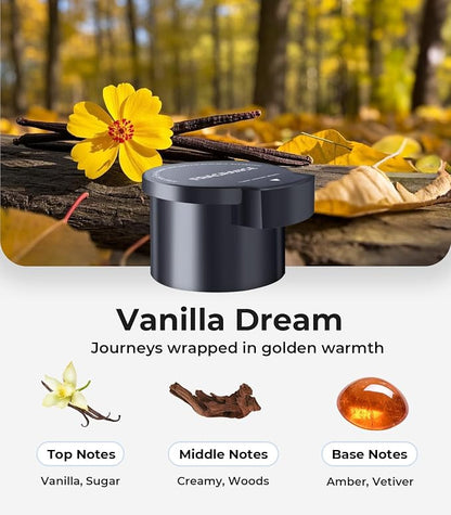Hitolza Car Air Freshener Refill - Pack of 2, Can be Used for 4~6 Months - Made with Natural Plant Extracts - Vanilla Dream