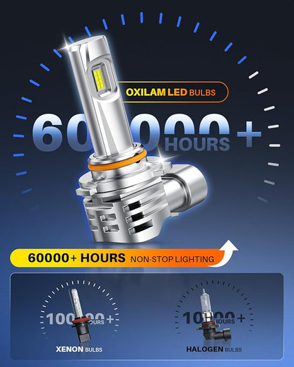 OXILAM H11 9005 Light Bulbs Combo, 96000LM 1000% Brighter 6500K Cool White Light, H11-H9-H8 9005-HB3 Fog Light DRL Replacement 1:1 Size, Wireless Design, IP68 Waterproof, Pack of 4