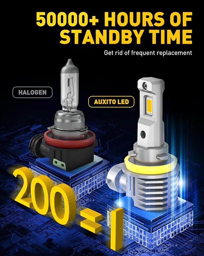 AUXITO H11/H8/H16 LED Fog Light Bulbs or DRL, 3000K Amber Yellow Light, 600% Super Brightness, Fanless Mini Size Fog Lights Replacement for Cars, Play and Plug (Pack of 2)