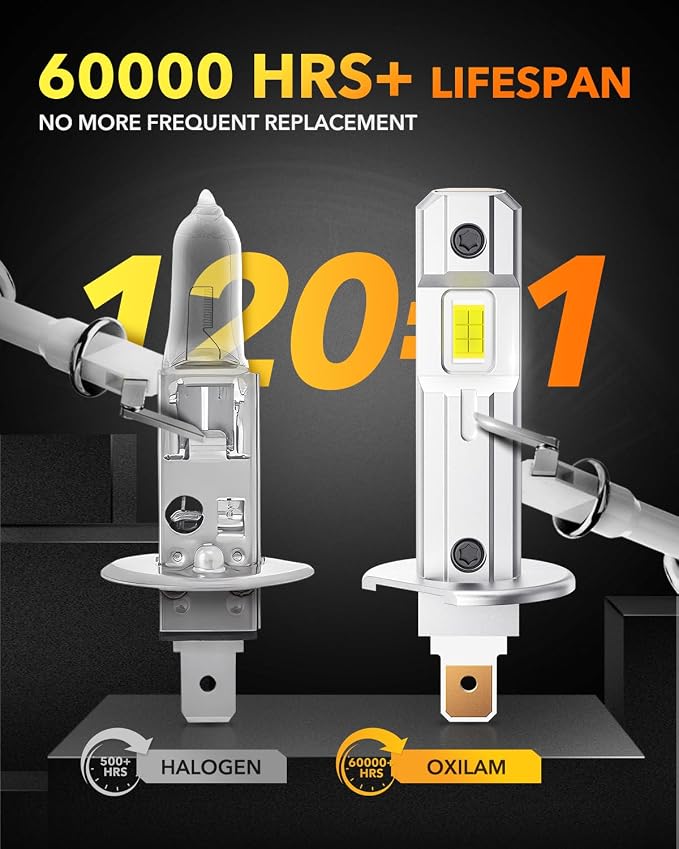 OXILAM H1 LED Light Bulb, 10X Brighter 6500K White, Anti-Flicker, 60,000Hrs Lifespan, Plug and Play, IP68, H1/H1LL Fog Compatible with Cars Trucks SUVs, Pack of 2
