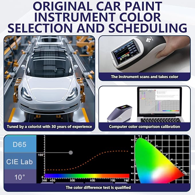 [2-PACK] Compatible with Ford Shadow Black(G1) Car Touch Up Paint,OEM-Equivalent,Fast-Drying Formula,Eco-Friendly Scratch Repair Kit for Deep Scratches