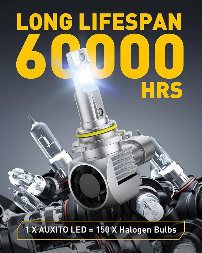 AUXITO 9012/HIR2 Bulbs, 50000LM Brightness 900％ Brighter, 6000K White, Canbus Ready Plug and Play HIR2 Halogen Fog Lamp Replacement, Pack of 2