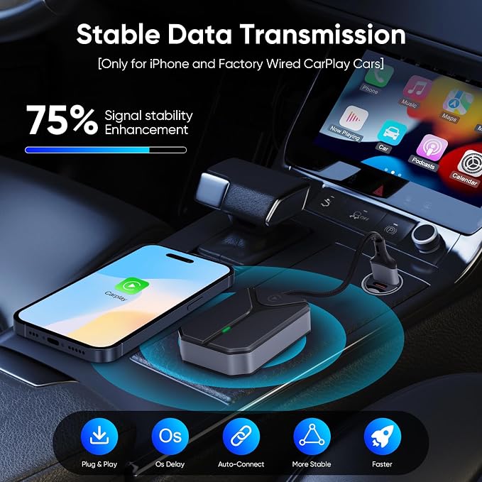 Wireless CarPlay Adapter for iPhone, 2026 Wired to Wireless CarPlay Dongle, Plug & Play USB-C Adapter, 5.8GHz WiFi, Bluetooth 5.3, Auto Connect, Low Latency, for Cars 2015+