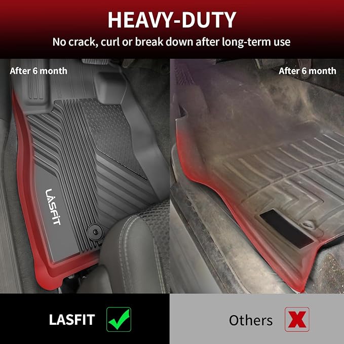 LASFIT Floor Mats Fit for Subaru Forester 2024 2023 2022 2021 2020 2019 | All Weather TPE Custom Fit Easy Clean Durable No-curling Floor liners for Subaru Forester 2019-2024 1st & 2nd Row Car Mats