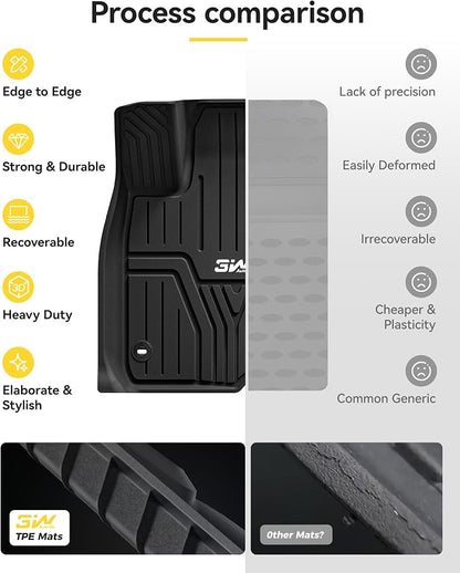 3W Floor Mats Fit for Honda HR-V 2023-2025 2026 & Acura ADX 2025 2026 TPE All Weather Custom Fit Floor Liner for Honda HRV 1st and 2nd Row Car Mats Black(Include Hybrid) (Not fit Premium Audio System)