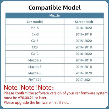 LEXXSON Android Auto & Carplay Adapter for Mazda 2/3/6/CX3/CX5/CX8/CX9/MX5/FIAT124, Retrofit Kit for MZD Connect System 00008FZ34, TK78-66-9U0C