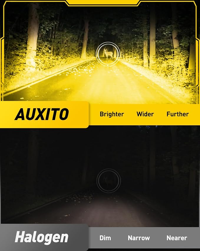 AUXITO 9145 9140 H10 LED Fog Light Bulbs, 6500K Cool White CSP LED Fog Lights, True 1:1 Mini Size Replacement Fog Bulb, 360° Full Illumination, Play and Plug, Pack of 2