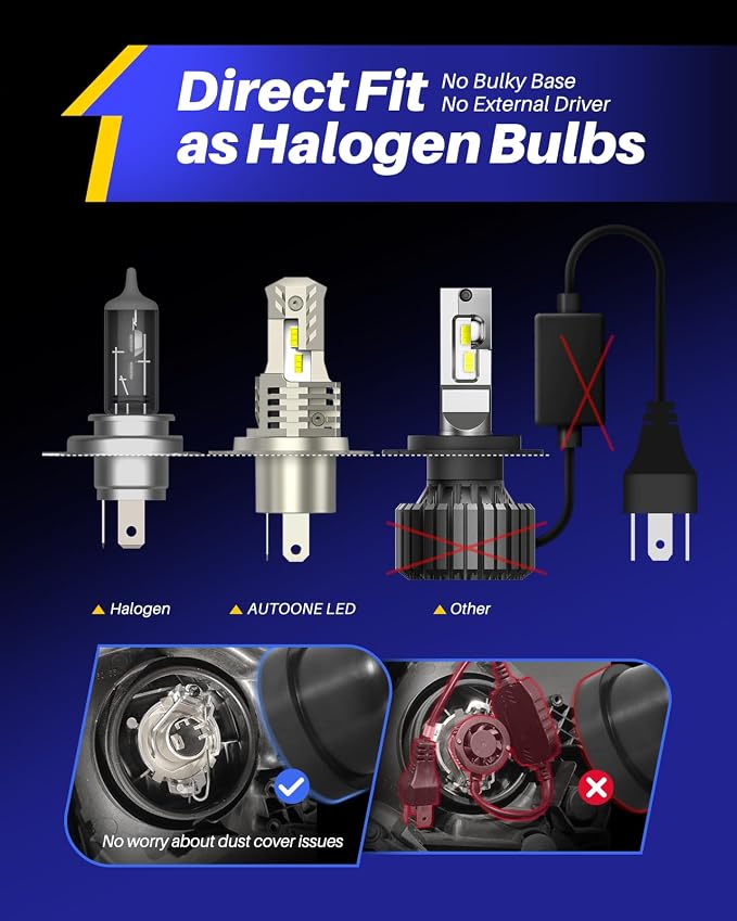 AUTOONE H4/9003/HB2 LED Bulbs Super Bright, 6000K White H4 Halogen Raplacement Fog Lights, Canbus Ready Direct Fit, Pack of 2
