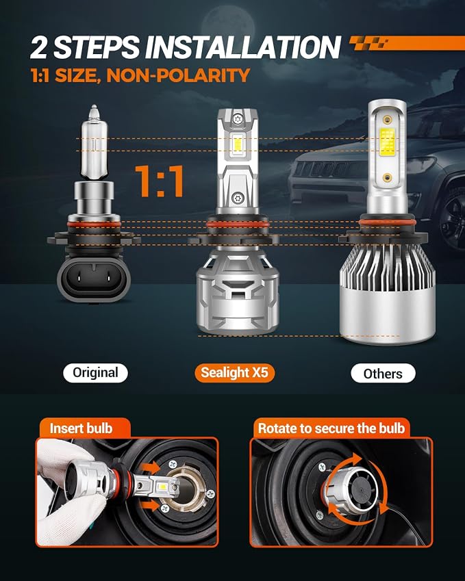 SEALIGHT 9005 H11 60000LM Bulbs, 6500K Cool White 9005 H11 Fog Lights with 15000RPM Cooling Fan, 60,000-hour Ultra-long Lifespan, Plug-N-Play, Pack of 4