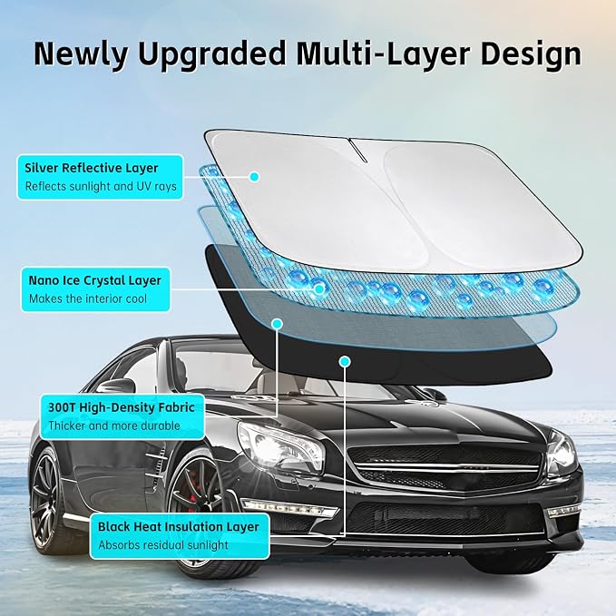 Windshield Sun Shade for Mercedes Benz SL SL400, SL450, SL500, SL55, SL63, SL65, SLK300, SLC300 2013-2026 300T Windshield Cover Blocks UV Rays Custom Fit Front Window Shade Foldable Keep Cool