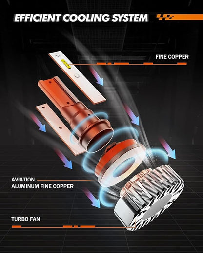 SEALIGHT H11/H8 Led Fog Light Bulbs, 400% High Bright H11 Fog Lights, 6000K Cool White 50000HRS Lifespan H16 LED Fog Light Bulbs for Car, 2 Pack