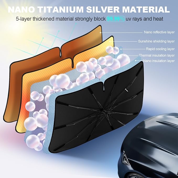 [2026 Upgrade] FLORICH Windshield Sunshade Umbrella Foldable Car Windshield Sun Shade Cover, [Nano-Ice-Crystal Coatings] Protect Interior from from UV Keep Car Cooler Medium(57" L x 32" W)