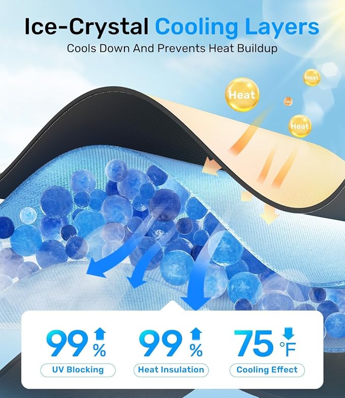 Zanch 2026 Upgraded Car Windshield Sun Shade [Cool Down by 75℉ ] with Heat Insulation Coating, Foldable Sunshade Umbrella with Flexible Handle & Ribs, Extra Small (51''x29'') for Compact Cars