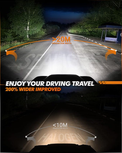 SEALIGHT 9005 for 𝗔𝗧𝗩𝘀 & Powersports, 8×Brighteness S1 Series Wireless 𝟗𝟎𝟎𝟓 𝐅𝐨𝐠 Lamps 1:1 Real Size 10 Years Lifespan- Pack of 2
