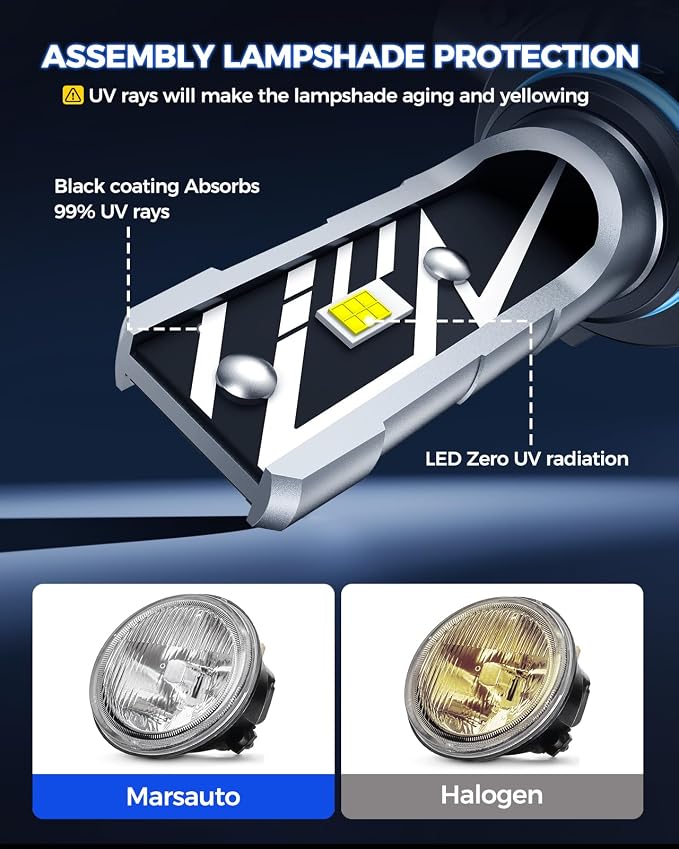 Marsauto 9145 H10 LED Fog Light Bulbs, 14,000LM 6500K Cool White H10 9140 9145 LED Bulb Fog Lights, Non-Polarity, 70000HRS Lifespan 9145 Fog Light Bulbs for Fog Lights and DRL, Pack of 2