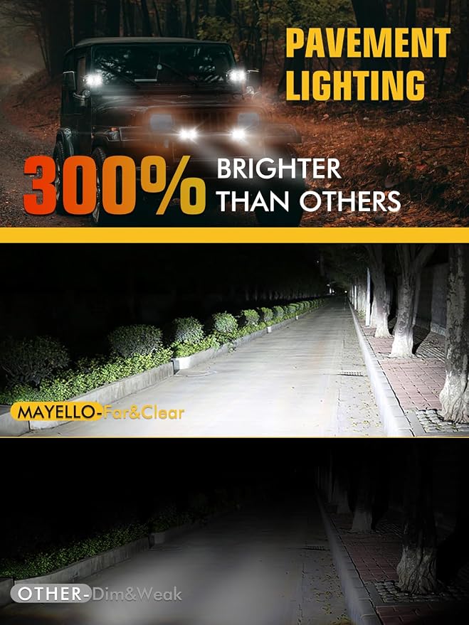 MAYELLO 4Inch LED Pod Lights - 60W White Flood Beam Off Road & Fog Lights with 12D Corrugated Lens, Compatible with Jeep Wrangler, Truck, Pickup, ATV, UTV, SUV, Motor Car, Boat