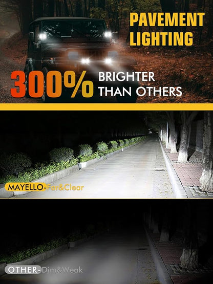 MAYELLO 4Inch LED Pod Lights - 60W White Flood Beam Off Road & Fog Lights with 12D Corrugated Lens, Compatible with Jeep Wrangler, Truck, Pickup, ATV, UTV, SUV, Motor Car, Boat