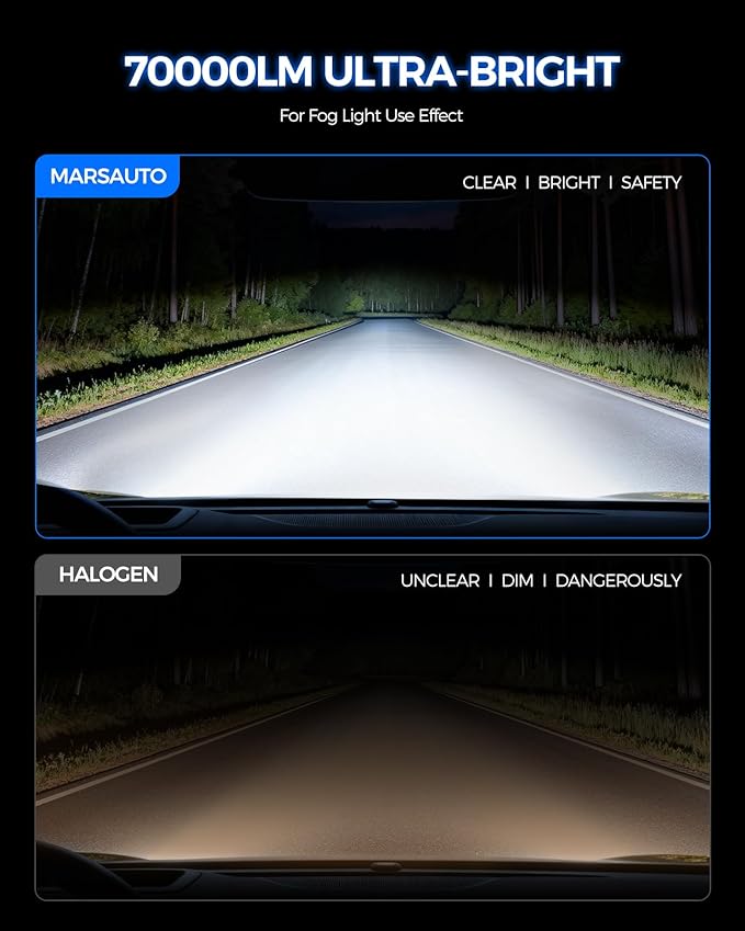 Marsauto 9004 Bulbs 70000LM Brighter, 6500K Cool White M4 9004 Fog bulbs, True 1:1 Halogen Size Match, Quick Plug & Play Setup, 80,000-Hour Long, Pack of 2, Headlight Adjusting Screws