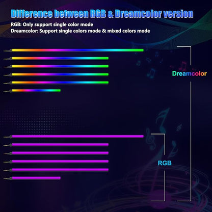 Acrylic Interior Car LED Strip Light with Wireless APP, RGB Dreamcolor 6 in 1 with 175 inches 600 LEDs Fiber Optic Strip Lights for Car, Dynamic Chasing Sound Active Neon Car Ambient Lighting Kits