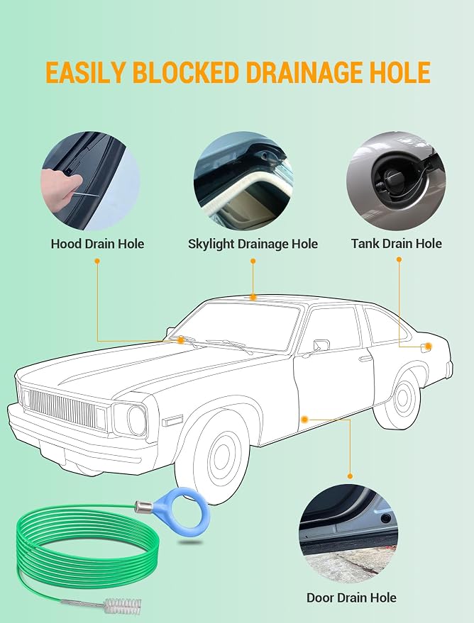Auto Sunroof Cleaning Tool, 78 Inch Long Flexible Pipe Brush, Tube Cleaner Brush with 1 PC 7.9 Inch Drain Brush, Slim Drain Dredging Brush Perfect for Car Sunroof, Windshield Wiper Drain Hole