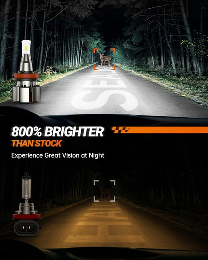 SEALIGHT H11 LED Bulbs, L2 H8 H9 H16 24,000LM Super Brightness 6000K Cool White Fog Bulbs, IP68 Waterproof, Plug and Play, 15000RPM Turbo Fan, 60000Hrs Lifespan, 1:1 Size Driving Bulbs, Pack of 2