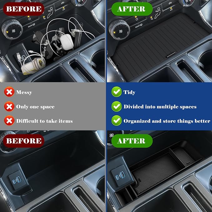 Center Console Organizer Cover for Ford F150 Accessories 2021-2024 2025 & Lightning XLT 2022 2023 2024 Middle Console Secret Pocket Lid Interior Hidden Storage Compartment Tray with USB Holes, 2PCS