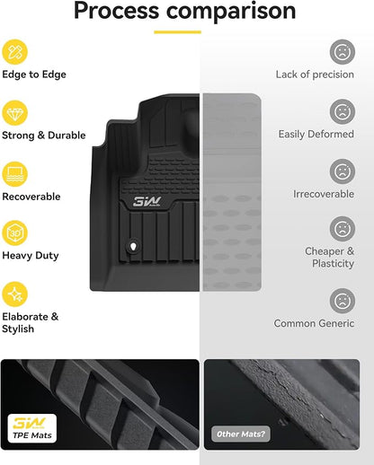 3W Floor mats & Cargo Liner fit for Range Rover Evoque 2020-2024 2025 2026,TPE All Weather Custom Fit Floor Liner Full Set Car Liners