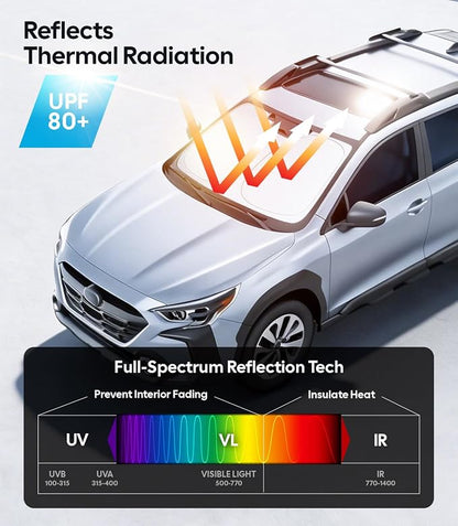 Wigoo for Subaru Outback Windshield Sunshade [OEM Design, 100% Sun Blockage] Foldable Heat Insulation Sun Shade with Storage Bag, for Subaru Outback (2020-2026), Silver Coating