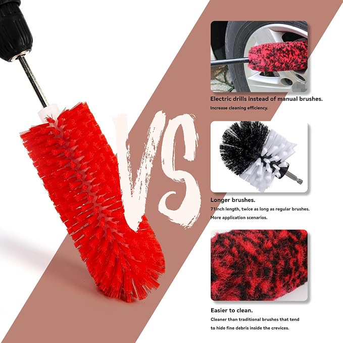 Wheel Brush, Soft Drill Wheel Cleaner Brush, Highly Dense and Durable Rim Cleaner Brush for Wheels, Rims, Engines, Exhaust,Motorcycles
