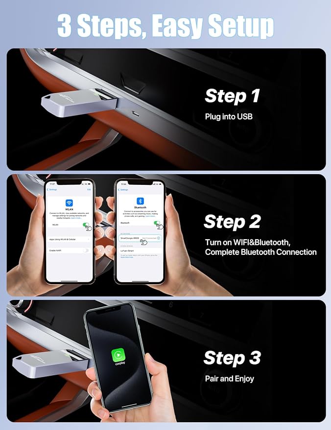 Wireless CarPlay Adapter for iPhone - Wired to Wireless CarPlay Converter, Stable & No-Lag, Dual USB-A/USB-C Ports, Compatible with iPhone 6+ & 2015+ Year Vehicles with OEM CarPlay