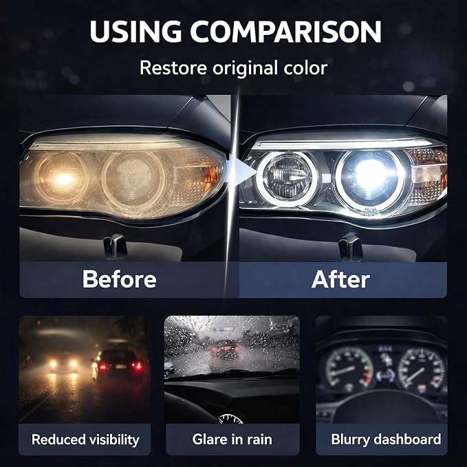 Headlight Restoration Kit Professional Ceramic Coating Headlight Cleaner for Used Car Renovation & Enhance Night Driving Safety for Families & DIY Beginners No Sanding UV Shield Lens Restorer