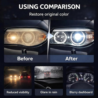 Headlight Restoration Kit Professional Ceramic Coating Headlight Cleaner for Used Car Renovation & Enhance Night Driving Safety for Families & DIY Beginners No Sanding UV Shield Lens Restorer