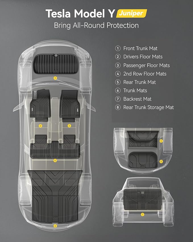 3W Tesla New Model Y Juniper Floor Mats and Cargo Liners, TPE Full Set Floor Liner for New Model Y 2025 2026, Cargo Mats and Seat Back Cover Protector, Car Mats for Tesla Accessories, Vigormold™