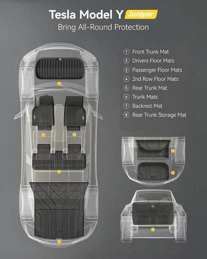 3W Tesla New Model Y Juniper Floor Mats and Cargo Liners, TPE Full Set Floor Liner for New Model Y 2025 2026, Cargo Mats and Seat Back Cover Protector, Car Mats for Tesla Accessories, Vigormold™