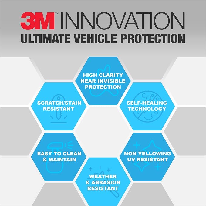 3M Clear Paint Protection Film, 8 mil PPF Vinyl Wrap with Self-Healing Technology, UV Protection, Non-Yellowing, Scratch Resistant, Glossy Finish (6 x 72in)