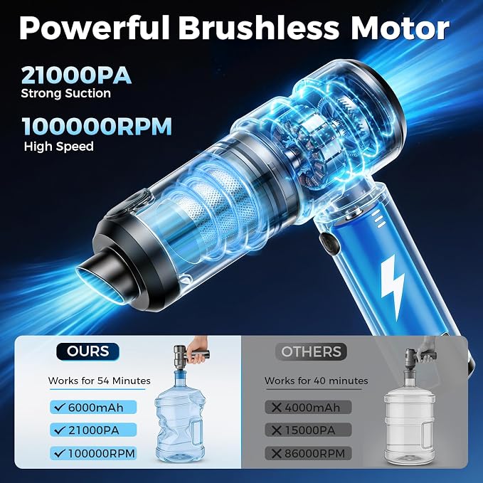 Handheld Cordless Car Vacuum Cleaner - 21000PA Brushless High Power & Multi-Nozzles Car Vacuum, 4-in-1 Portable Mini Air Duster for Car Home Office Pet