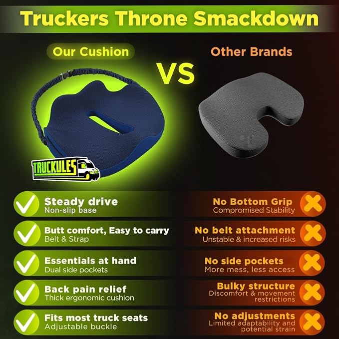 XL Truck Seat Cushion for Truck Driver Seat Cushion - Upgraded Back Support, CertiPUR-US® Certified - Thick Memory Foam, Pain Relief for Hours of Driving, Trucker Approved Big Rig - Navy