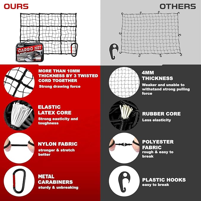 [Premium] 4'x6' Heavy Duty Cargo Net Stretches to 8' x 12', Extra Thick 10mm Cord Bungee Cargo Netting for Pickup Truck Bed, Roof Rack Net & 12 PCS Steel Carabiners