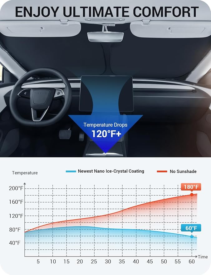 BASENOR 2026 Tesla Model Y/3 Windshield Sunshade, [Nano Ice Crystal] Folding Front Window Sun Shade Cover Heat UV Protection Visor Model Y/3 Accessories 2017-2026