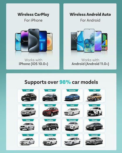 OTTOCAST Mini 3.0 Black 2-in-1 Wireless CarPlay & Android Auto Adapter – Plug & Play for iPhone/Android, Dual-Phone Memory, Dual-Band WiFi (2.4/5GHz), Auto-Reconnect (USB Type-C)