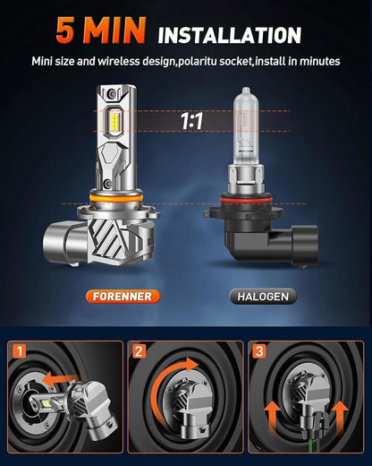 FORENNER 9005/HB3 Light Bulbs, 900% Ultra-Brighter, 6500K Cool White, 1:1 Mini Size 9005 Fog Light Bulbs, 10-Year Lifespan, Plug-N-Play Direct Fit, IP68 Waterproof, 2-Pack.