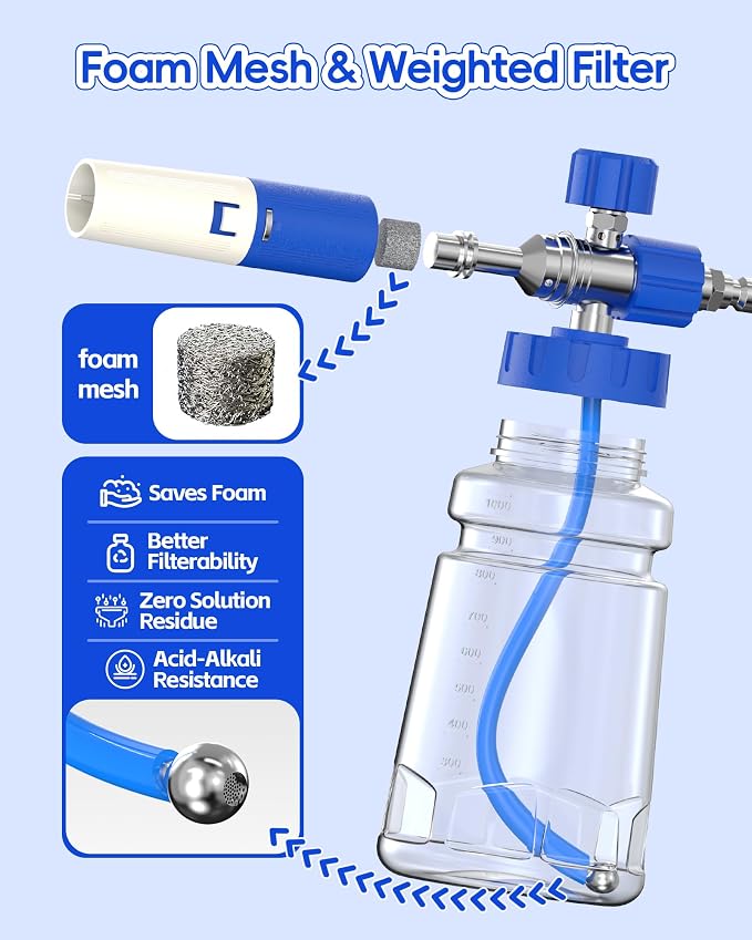 Foam Cannon for Pressure Washer with 1/4" Quick Connector, Wide Mouth Foam Cannon, Adjustable Soap Cannon for Car Wash, Additional 1.1mm Orifice Nozzle (Transparent)