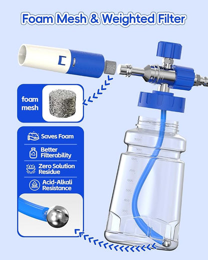 Foam Cannon for Pressure Washer with 1/4" Quick Connector, Wide Mouth Foam Cannon, Adjustable Soap Cannon for Car Wash, Additional 1.1mm Orifice Nozzle (Transparent)
