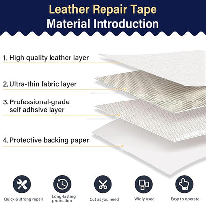 Zenyao Leather Repair Patch Tape - Self Adhesive Leather Repair Kit for Car Seat Furniture, Heavy Duty Vinyl Repair Patch for Couch Sofa, Waterproof for Rips Scratches Tears, 16x60 Inch Roll, White