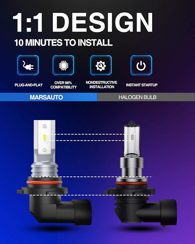 Marsauto H10 9145 LED Fog Light Bulb 9140 LED Fog Lamps Super Bright CSP Chips 6000K Cool White Play and Plug, 360-degree Illumination, Non-polarity, Powersports Accessory Light Kits