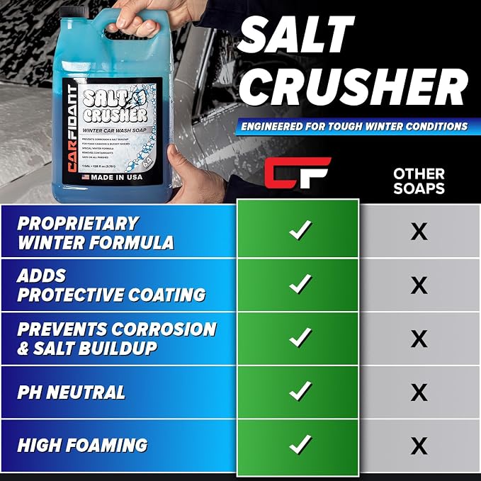 Carfidant Salt Crusher - Car Wash Soap for Salt and Grime Removal - Thick Snow Foam Formula - Prevents Corrosion, Gently Cleanse and Eliminate Dirt - Shampoo Works with Foaming Cannon & Bucket - 128oz