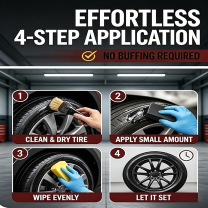 Premium Tire Coating & Trim Restorer, Tire Coating Paste Rapid Acting, Ceramic Tire Coating Bring Back Deep Black Shine to Rubber Plastic, Long-Lasting UV Protection (4PCS)